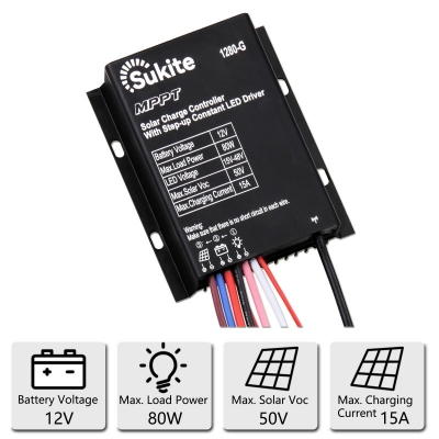 1280 MPPT solar charging controller...